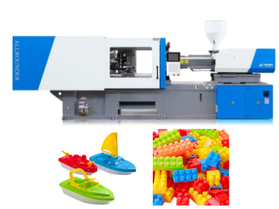 toy making machine
