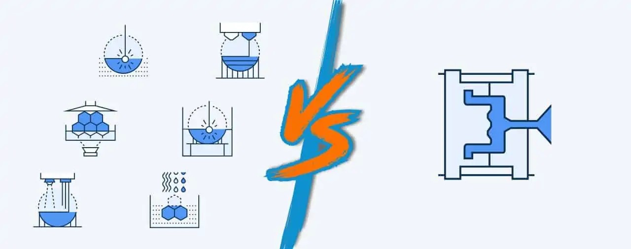 Application between Injection molding vs 3d printing - Haichen