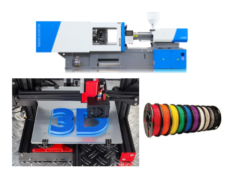 3D printing