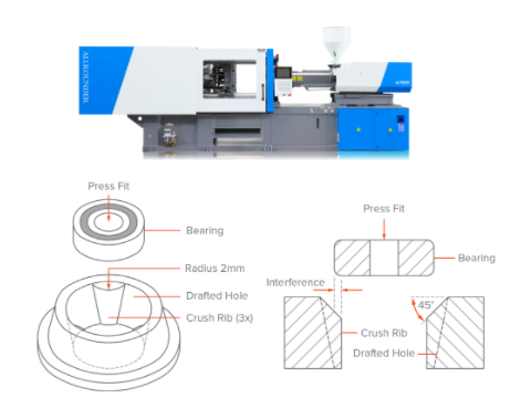 Optimizing Injection Molding Tolerances for Precision