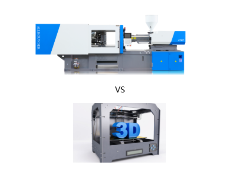 Injection molding and 3D printing