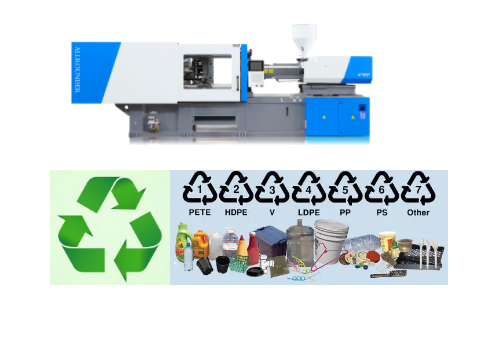 What is the meaning of a recycling symbol with three arrows