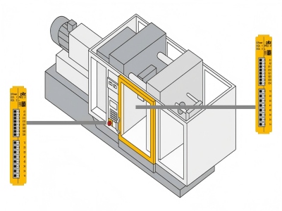 test safety relays on iniection machines